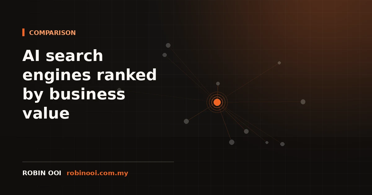 Comparison chart of AI search engines ranked by audience reach and referral traffic value for businesses